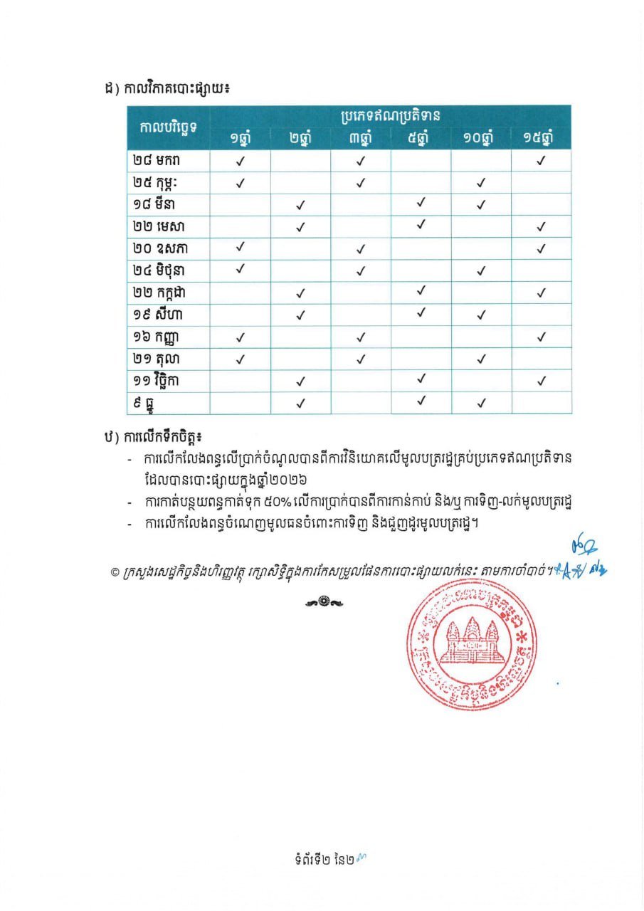 柬埔寨政府发布2026年国债发行计划 助力基建