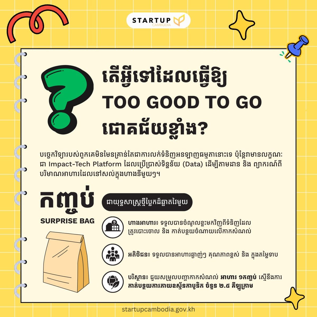 探讨“剩余食物”商业模式:Too Good To Go案例分享