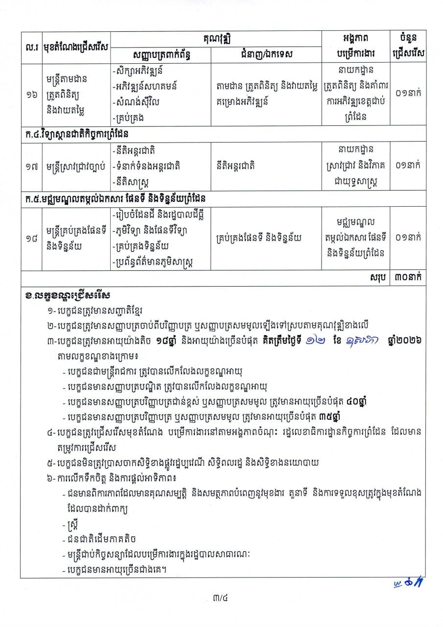 边境事务国务秘书处公务员招聘