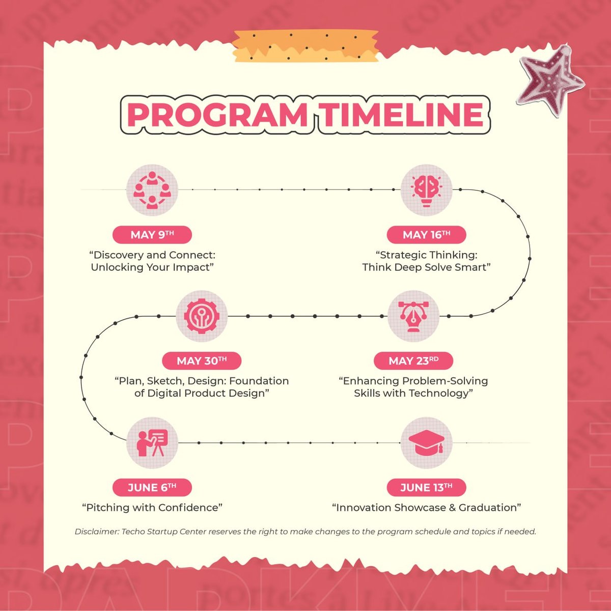 SparkMeet女性科技创业营第5季开放报名 5月3日截止