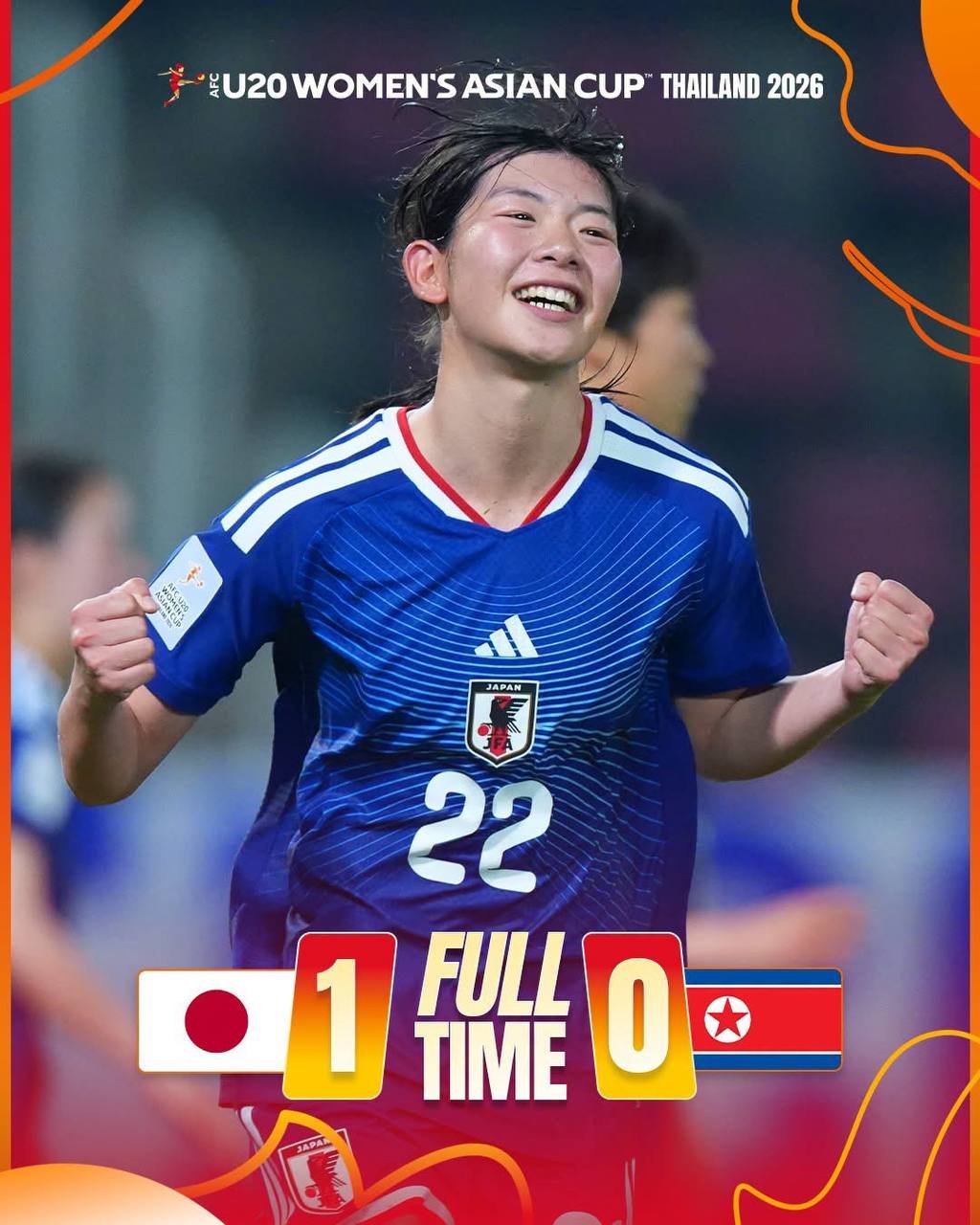 日本女足夺得U20亚洲杯冠军