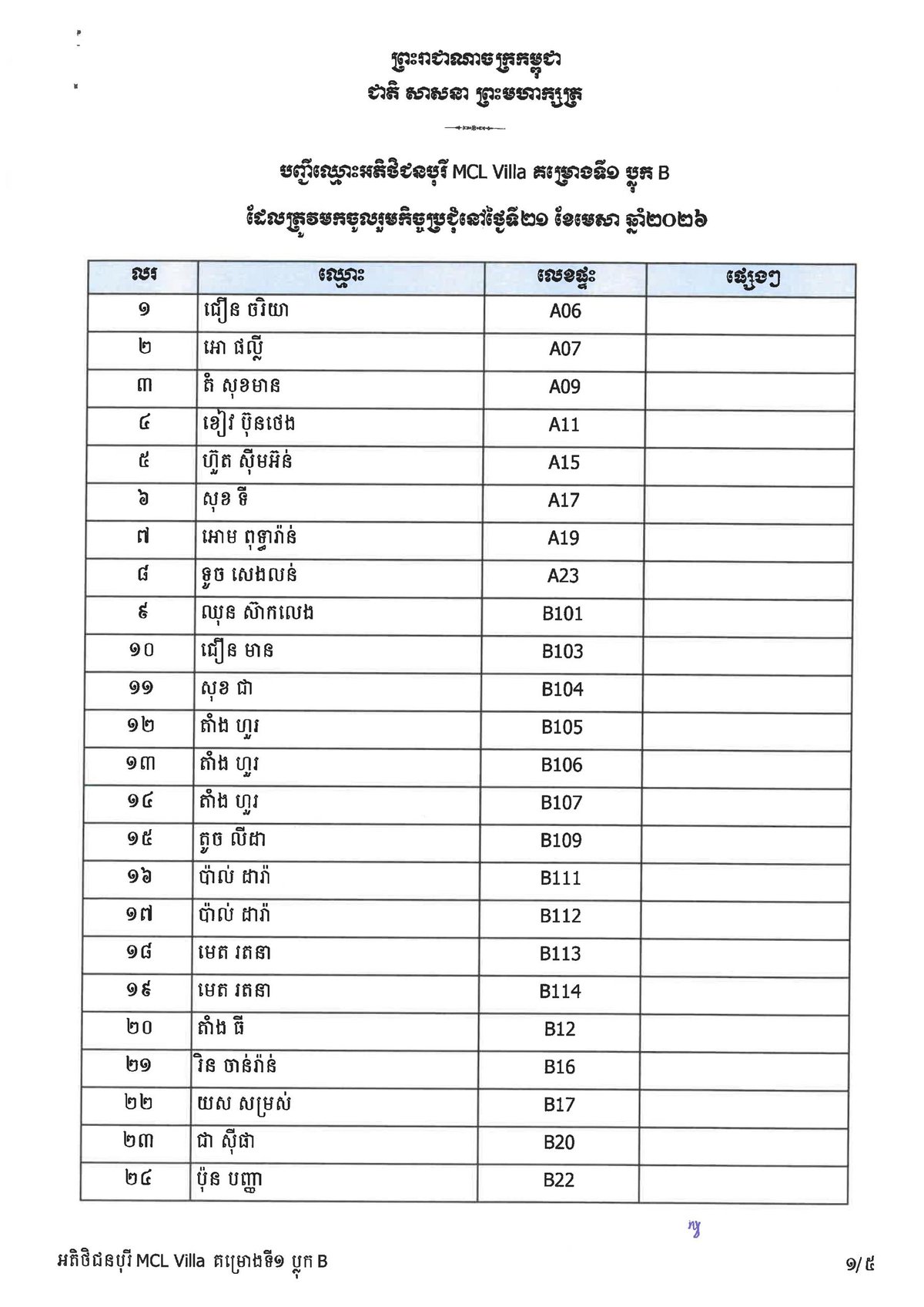 关于MCL Villa项目第一期B区购房者协调会议的通知