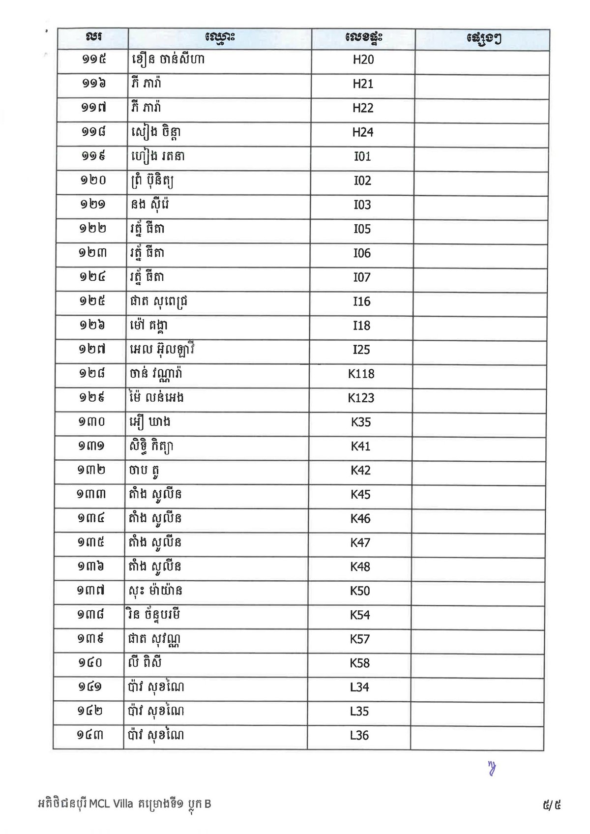 关于MCL Villa项目第一期B区购房者协调会议的通知