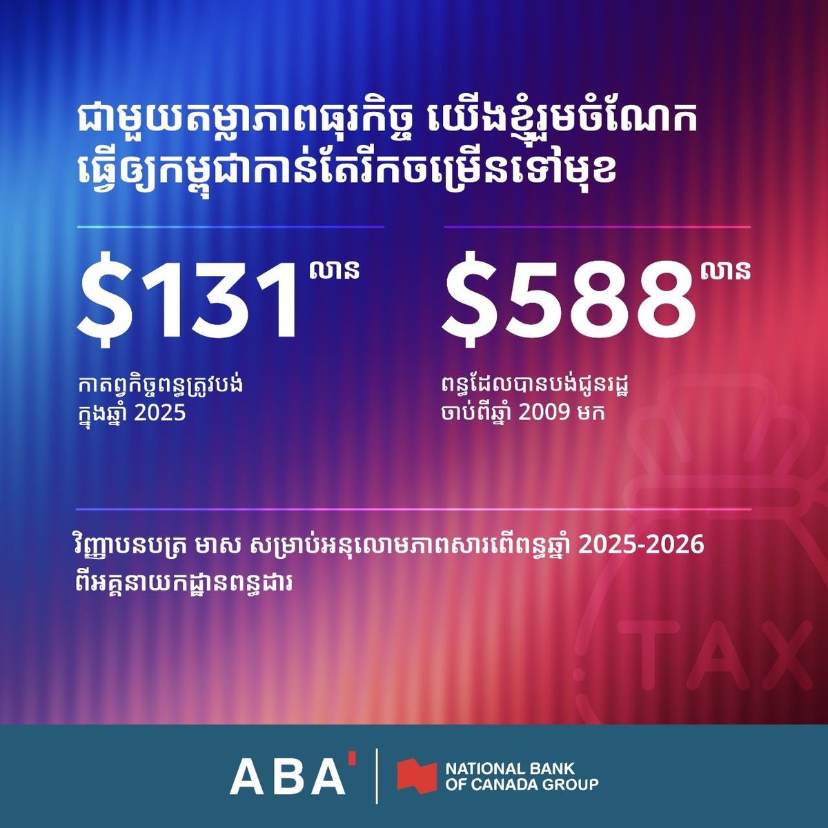 ABA银行发布2025年度财务报告,资产与利润稳健增长