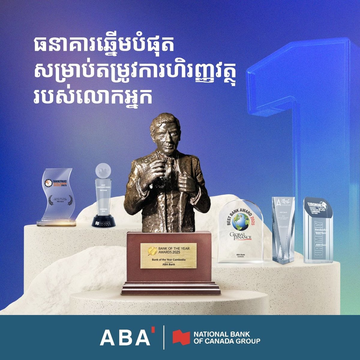 ABA银行发布2025年度财务报告,资产与利润稳健增长