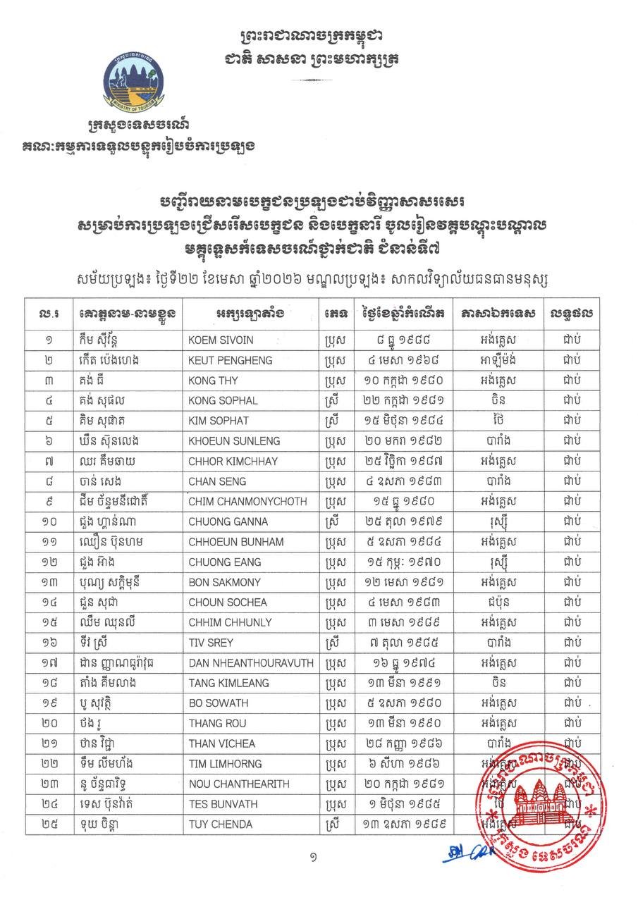 第七届全国及第二十一届金边地区导游资格考试笔试结果公布