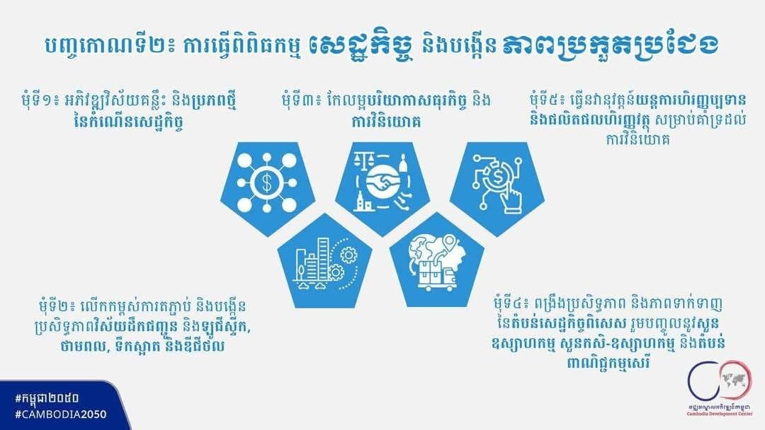 五角战略第一阶段解析
