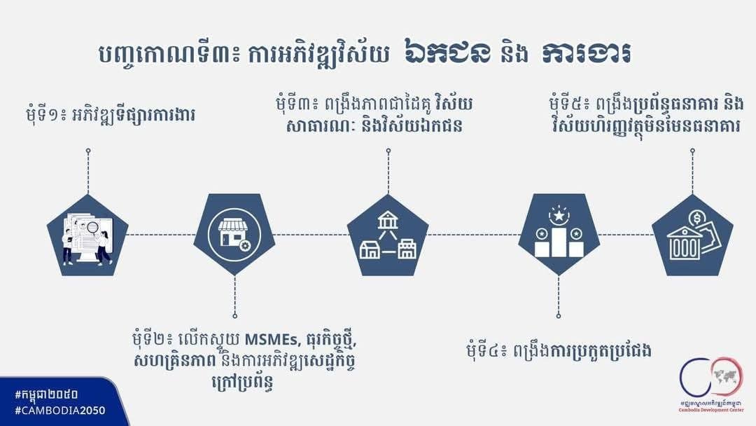 五角战略第一阶段解析