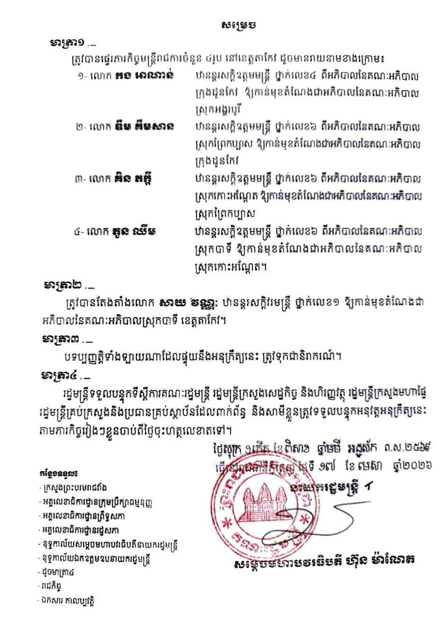洪玛奈总理签署政令调整茶胶省5名市县长职务
