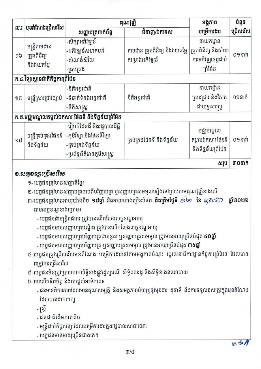 边境事务国务秘书处公务员招聘公告