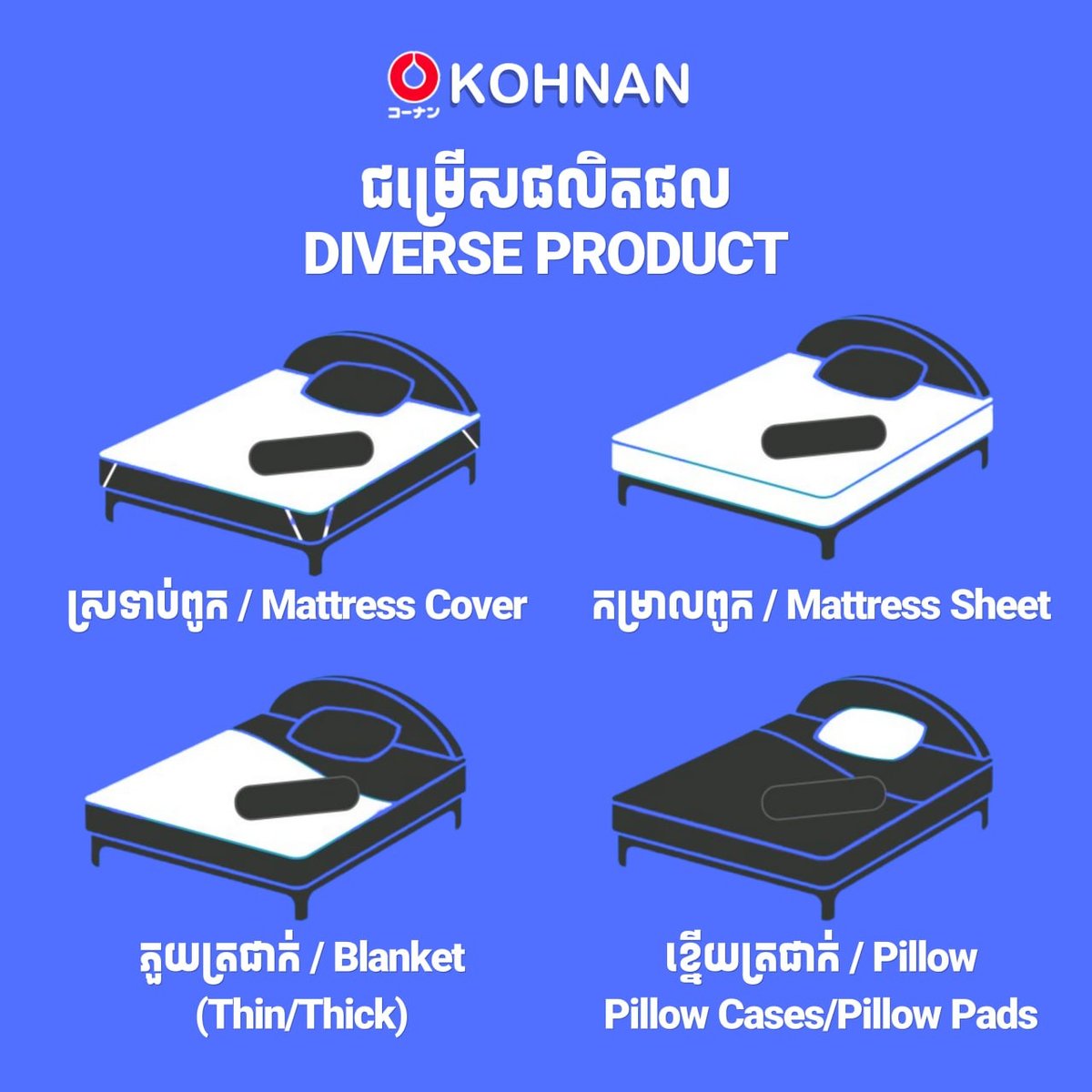 Kohnan夏季清凉寝具系列推广