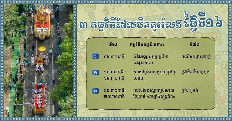 柬埔寨新年“诺哥宋干节”每日必看活动推荐