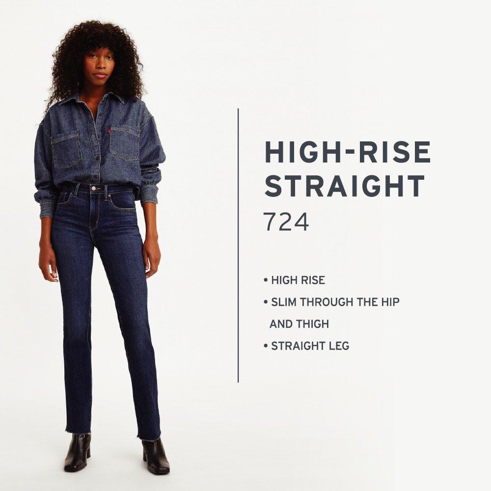 Levi's柬埔寨女性系列新品上市 多款经典版型可选