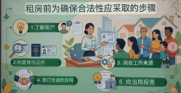 金边房东普遍要求租客签署“不从事电诈承诺书”,并严格核查护照、工作签证及劳工证