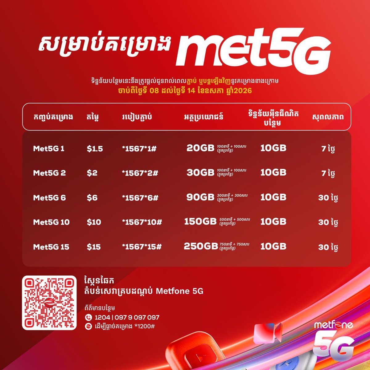 订购Met5G或$1以上套餐送10GB流量