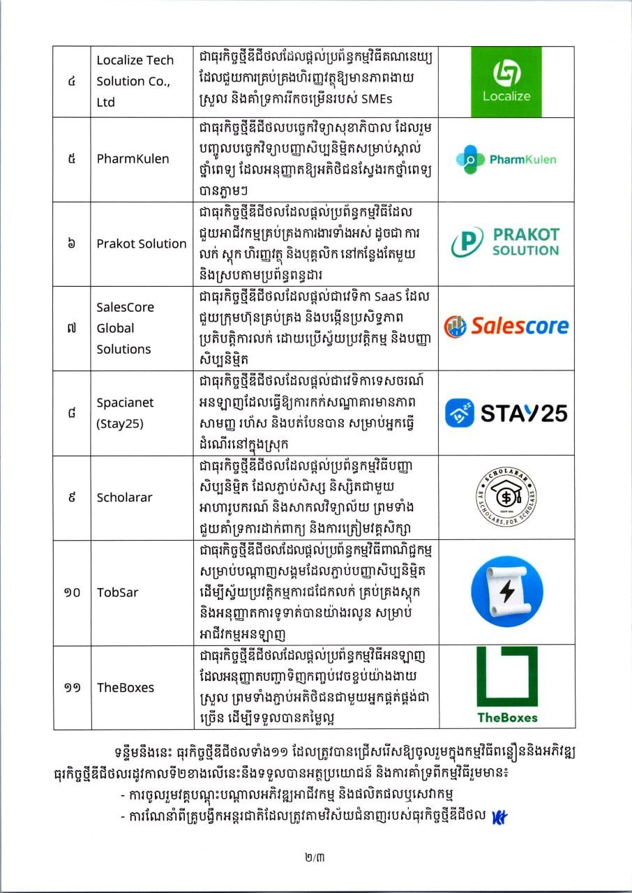 邮电部选拔11家数字初创企业 参加第二期加速器计划