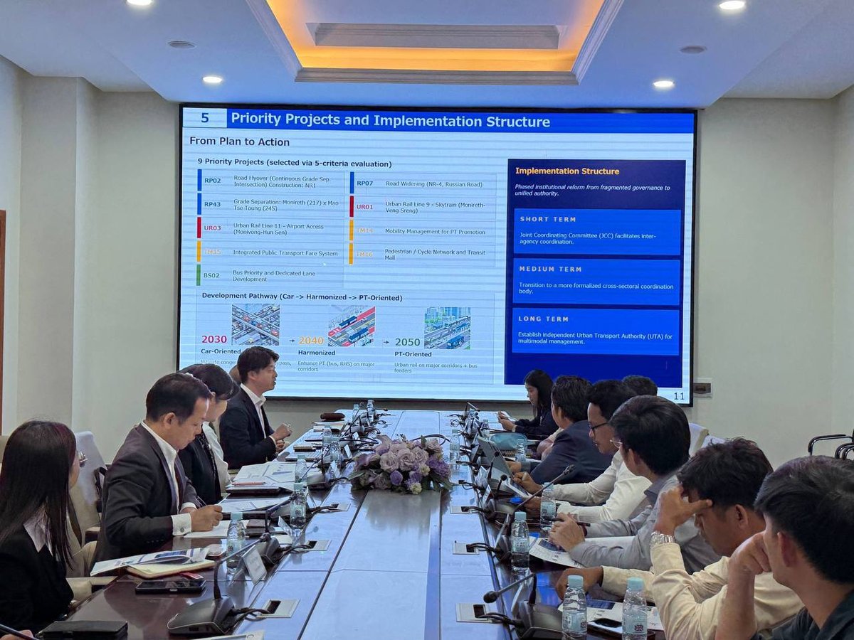 国土规划与建设部与JICA探讨金边交通管理机制