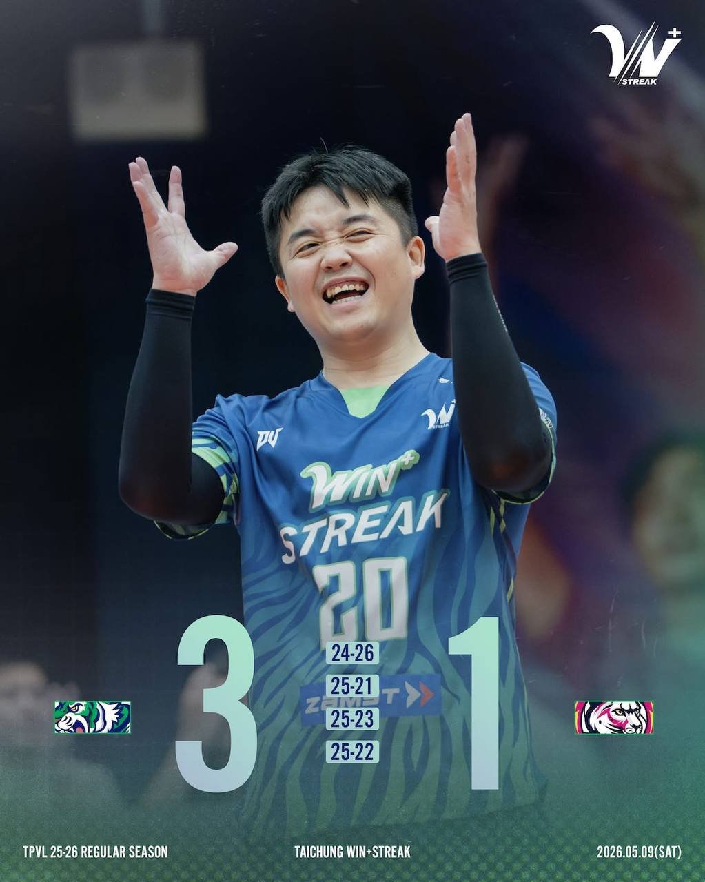 柬埔寨排球手Voeun Veasna助Win Streak连胜两场