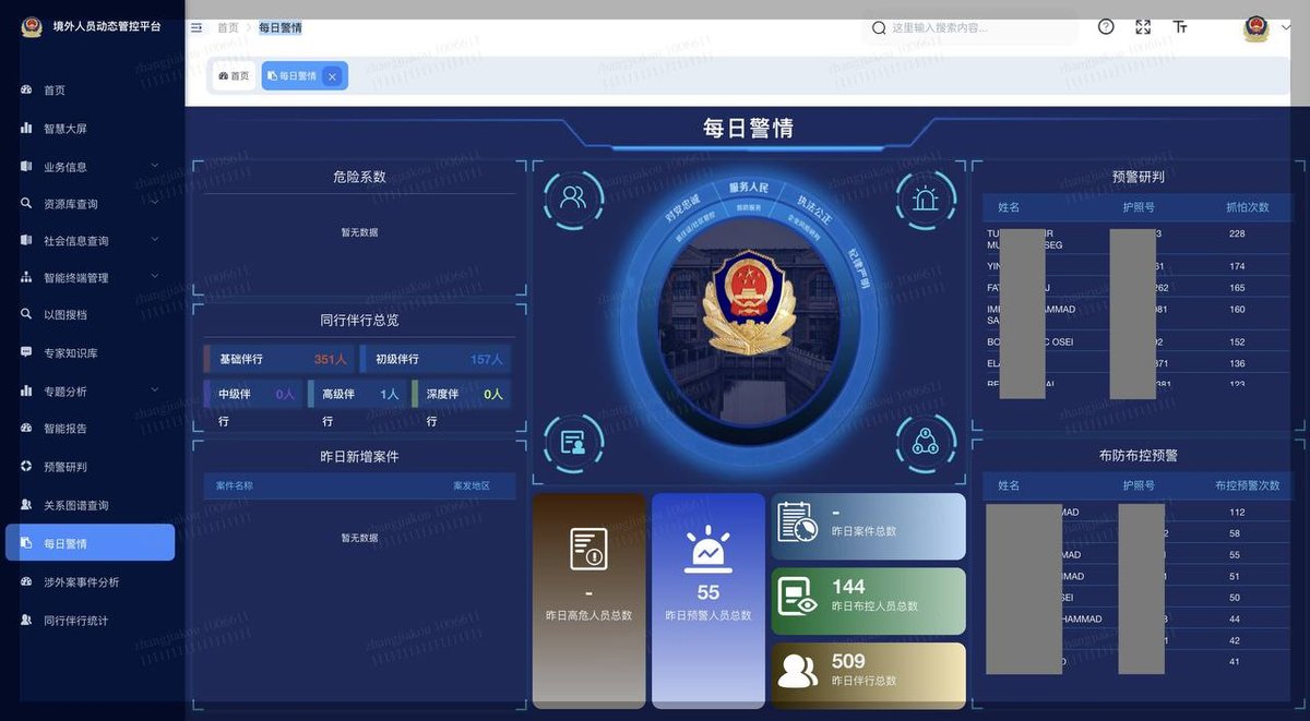 中国境外人员动态管控平台曝光 实时追踪外籍人士行踪