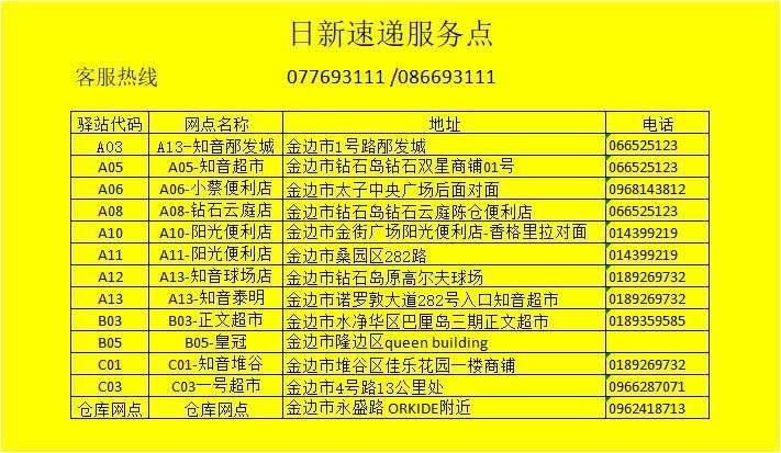 日新速递弄丢4800元项链 仅赔160元受害者拟报警