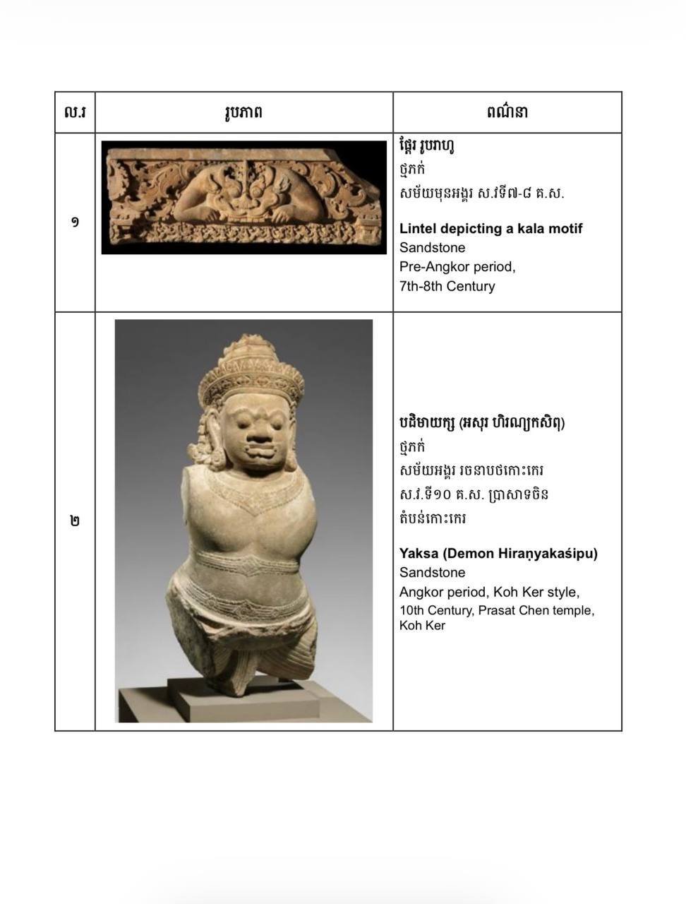 2件高棉古文物从美国纽约成功归还柬埔寨