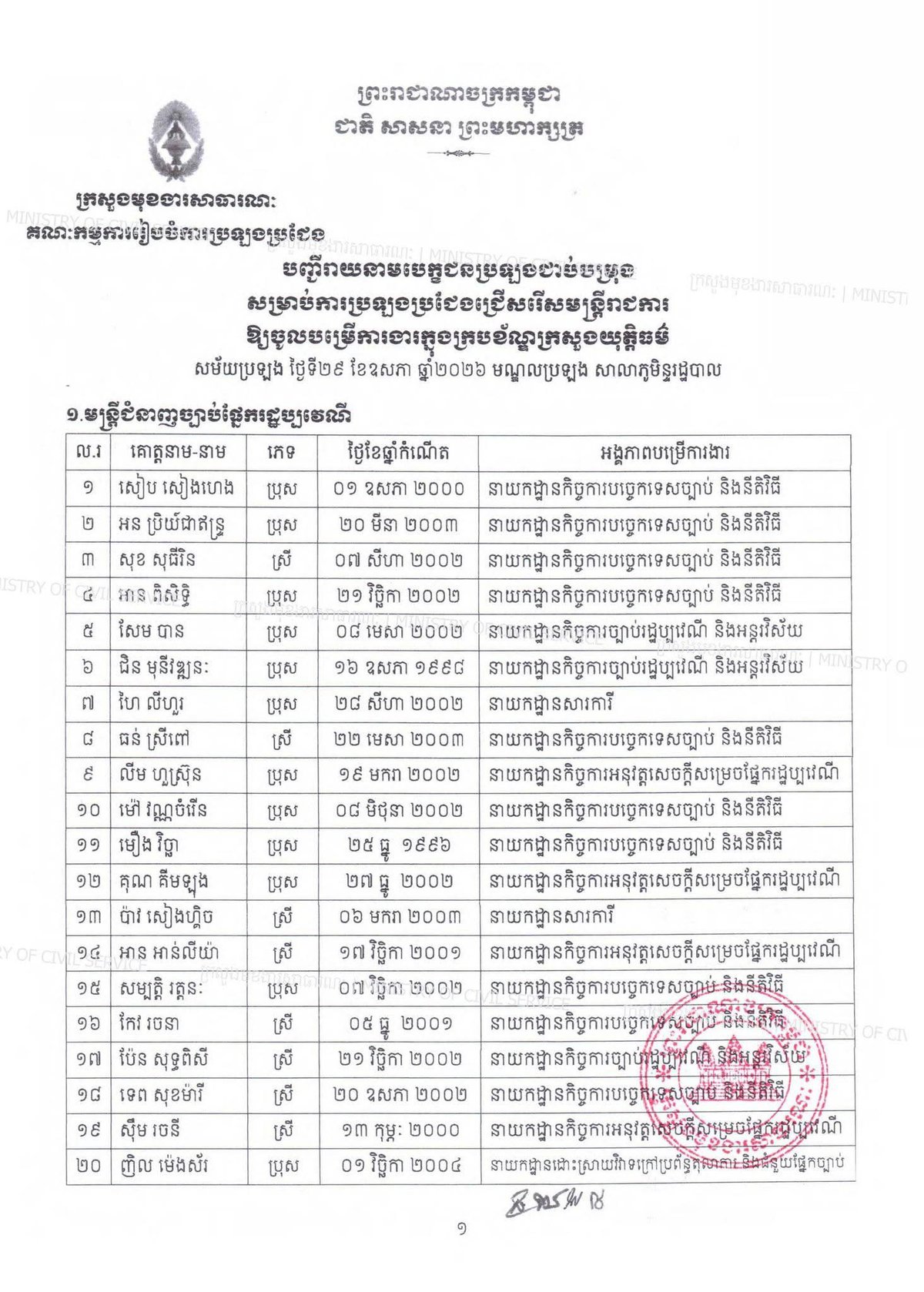 柬埔寨司法部公务员选拔考试结果公布 候补名单出炉