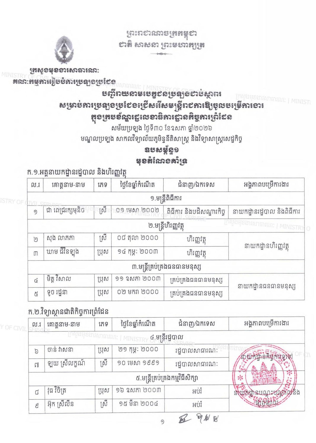 边境事务国务秘书处公务员录用名单正式公布