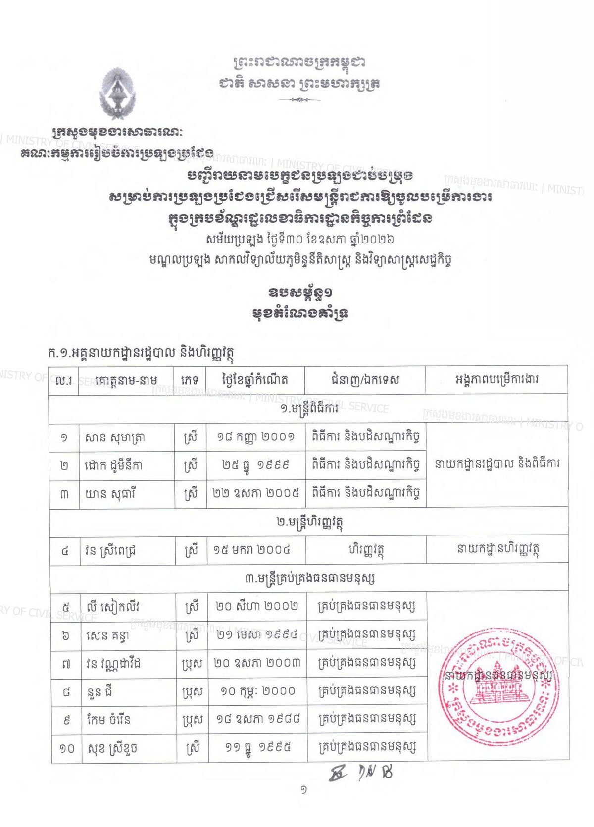 边境事务国务秘书处公务员候补名单公布 涉及支持性岗位