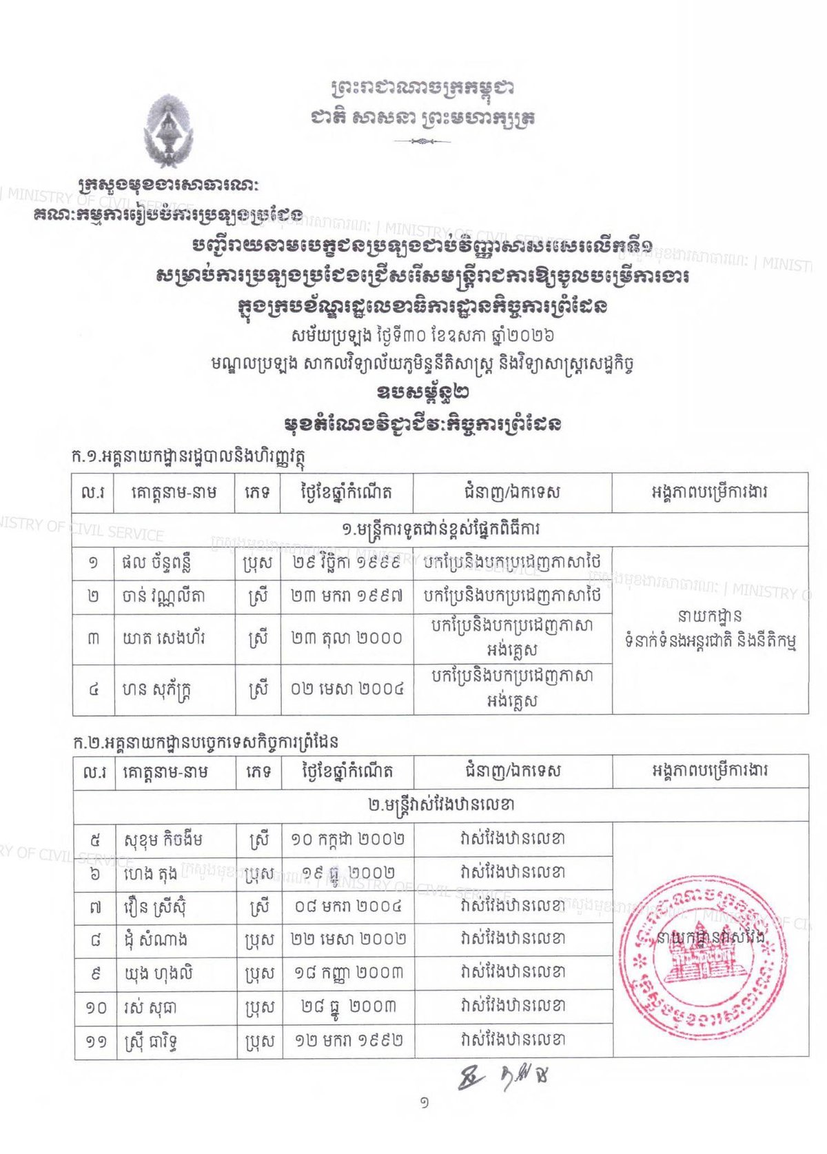 边境事务国务秘书处公务员选拔 第一阶段笔试结果公布
