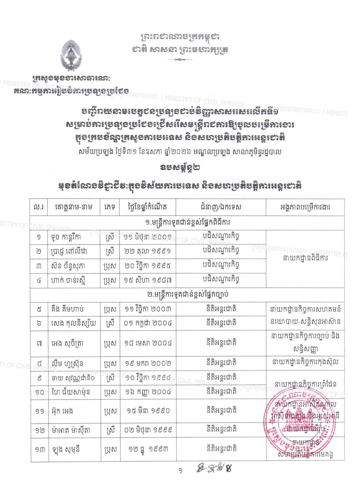 外交部公务员选拔笔试结果公布 候选人名单已出炉