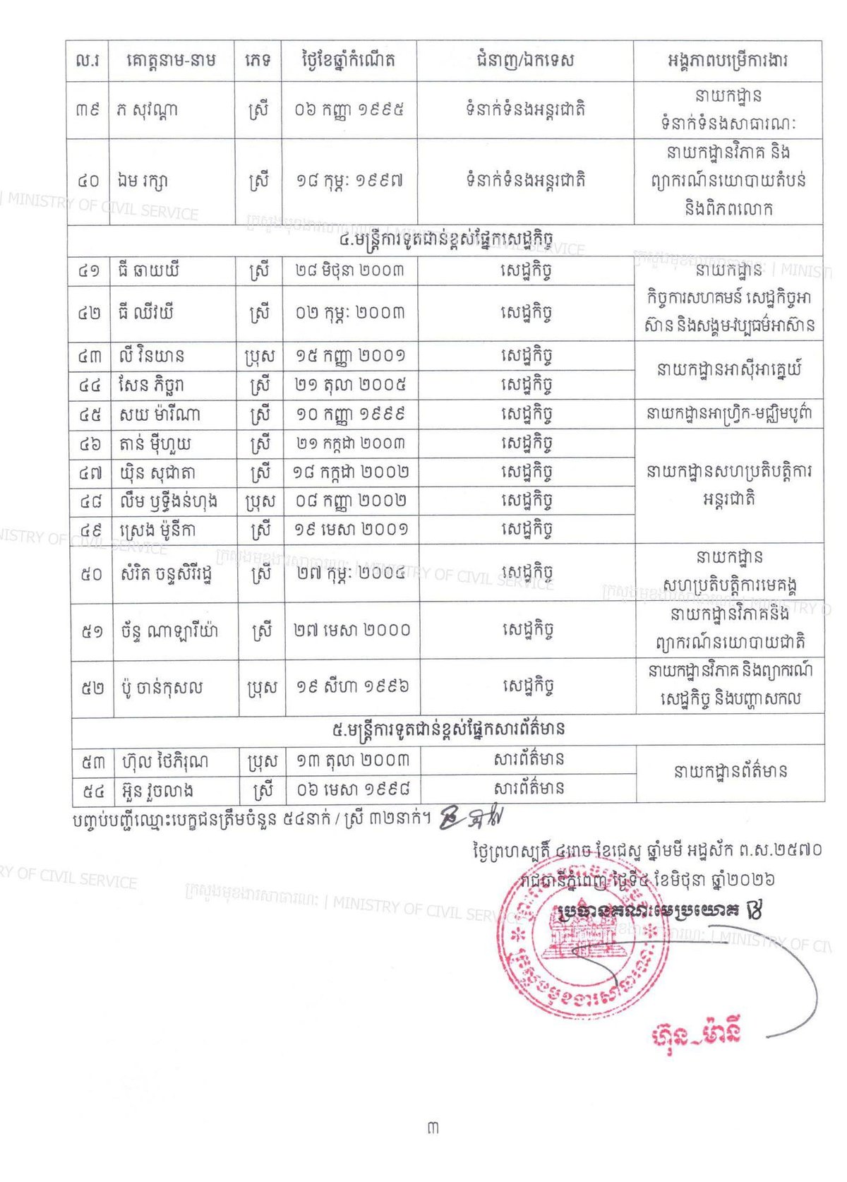 外交部公务员选拔笔试结果公布 候选人名单已出炉