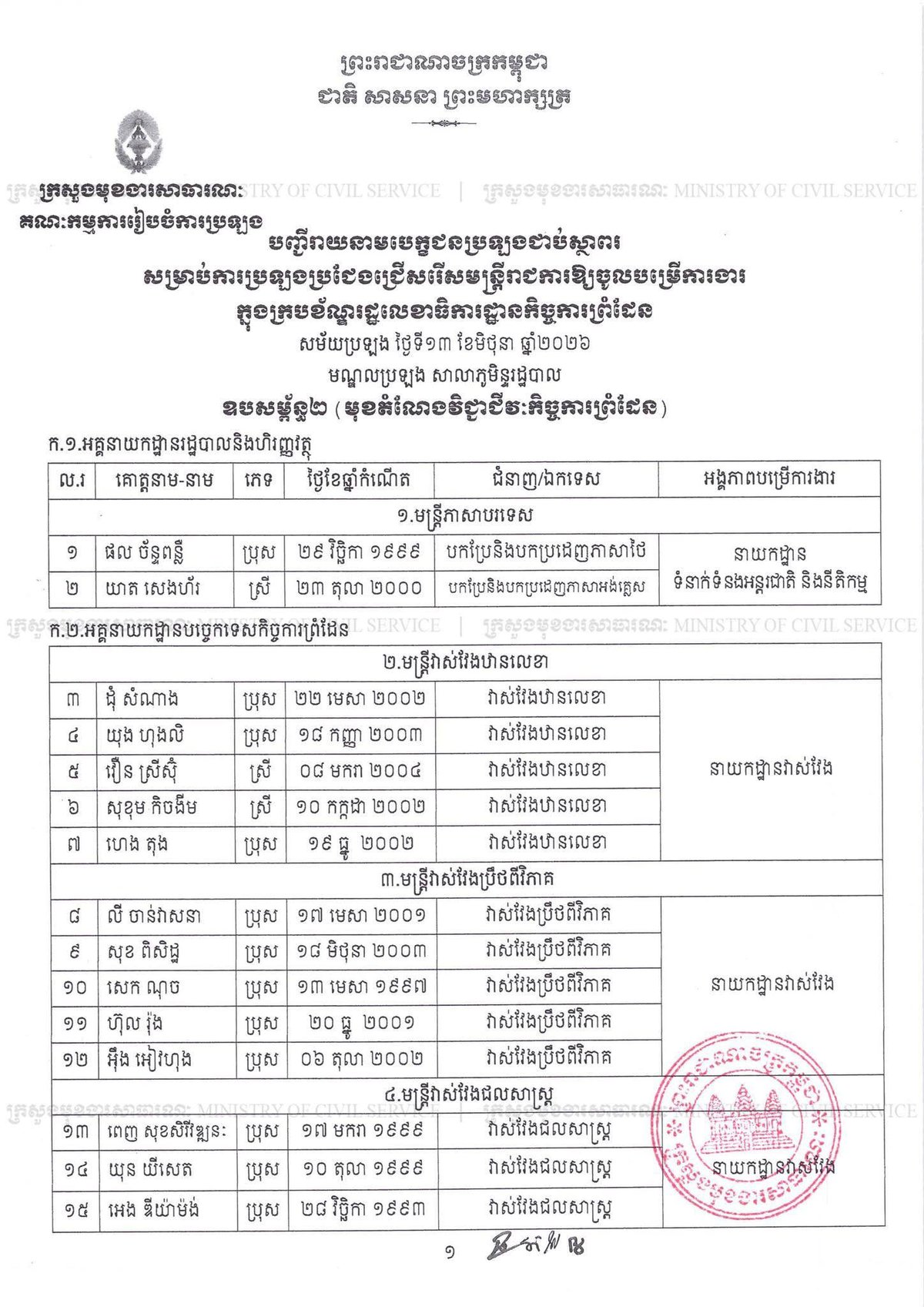 边境事务国务秘书处公务员录用名单公布 6月20日前须确认