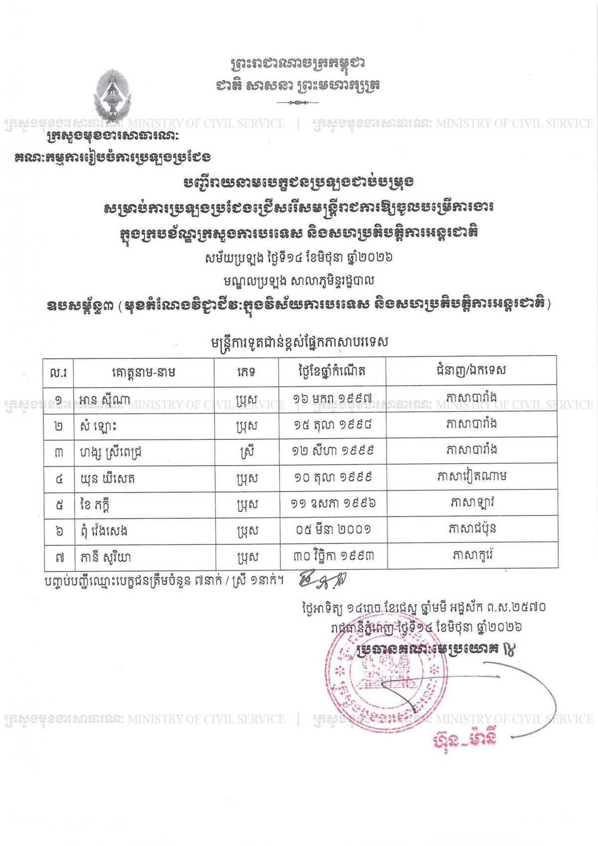 外交部公务员考试候补名单公布 补录期仅限1个月