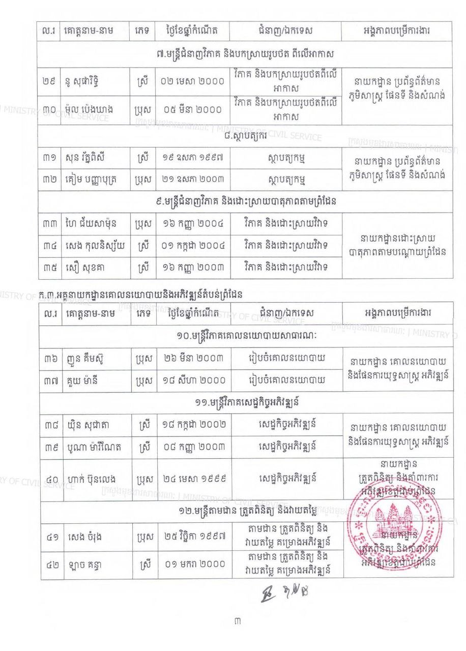 边境事务国务秘书处公务员笔试结果出炉 进入面试阶段