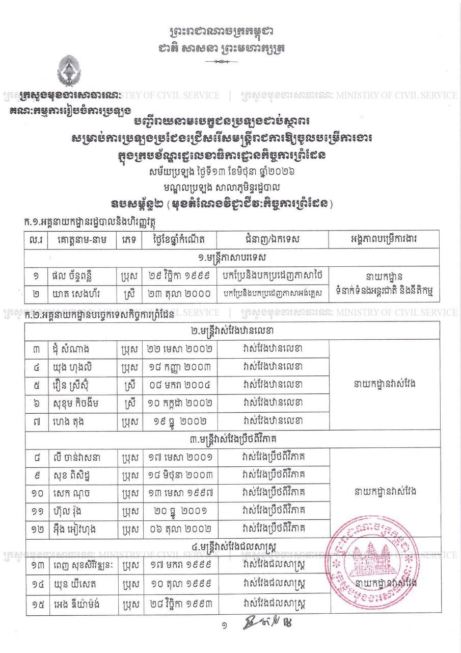 边境事务国务秘书处公务员录用名单公布 6月20日前确认