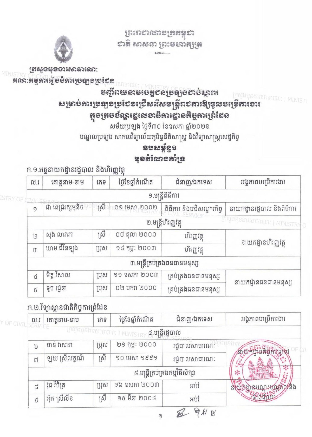 边境事务国务秘书处公务员考试结果正式公布