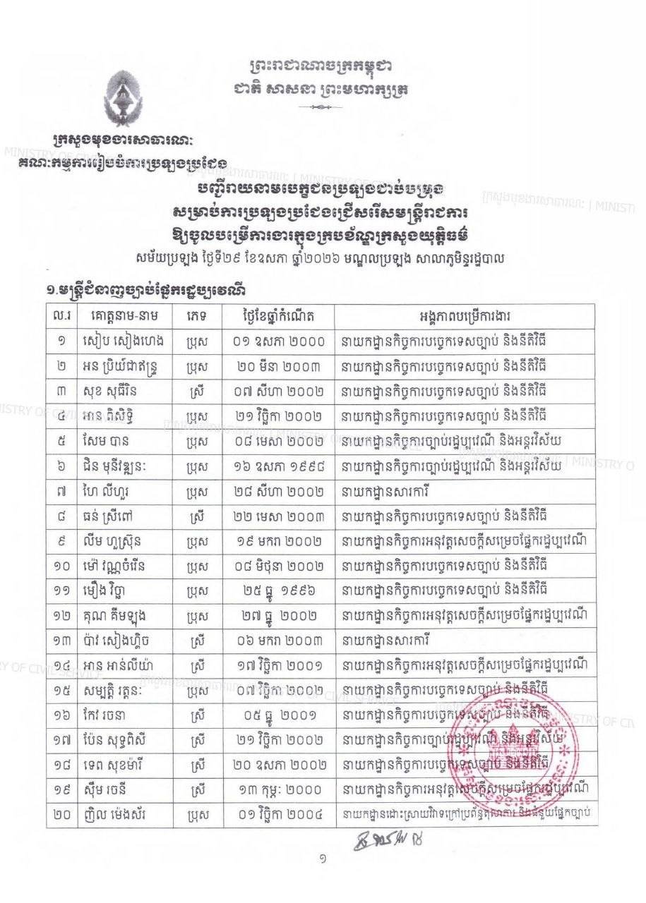 柬埔寨司法部公务员招录考试结果正式公布