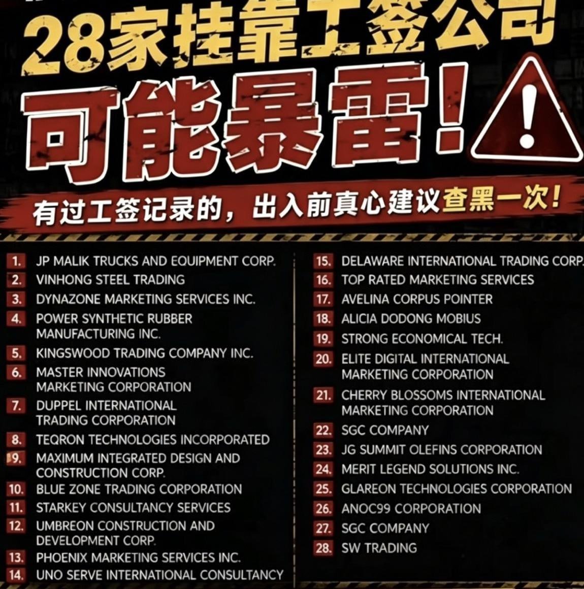 菲律宾新增28家挂靠公司被拉黑 签证风险扩大