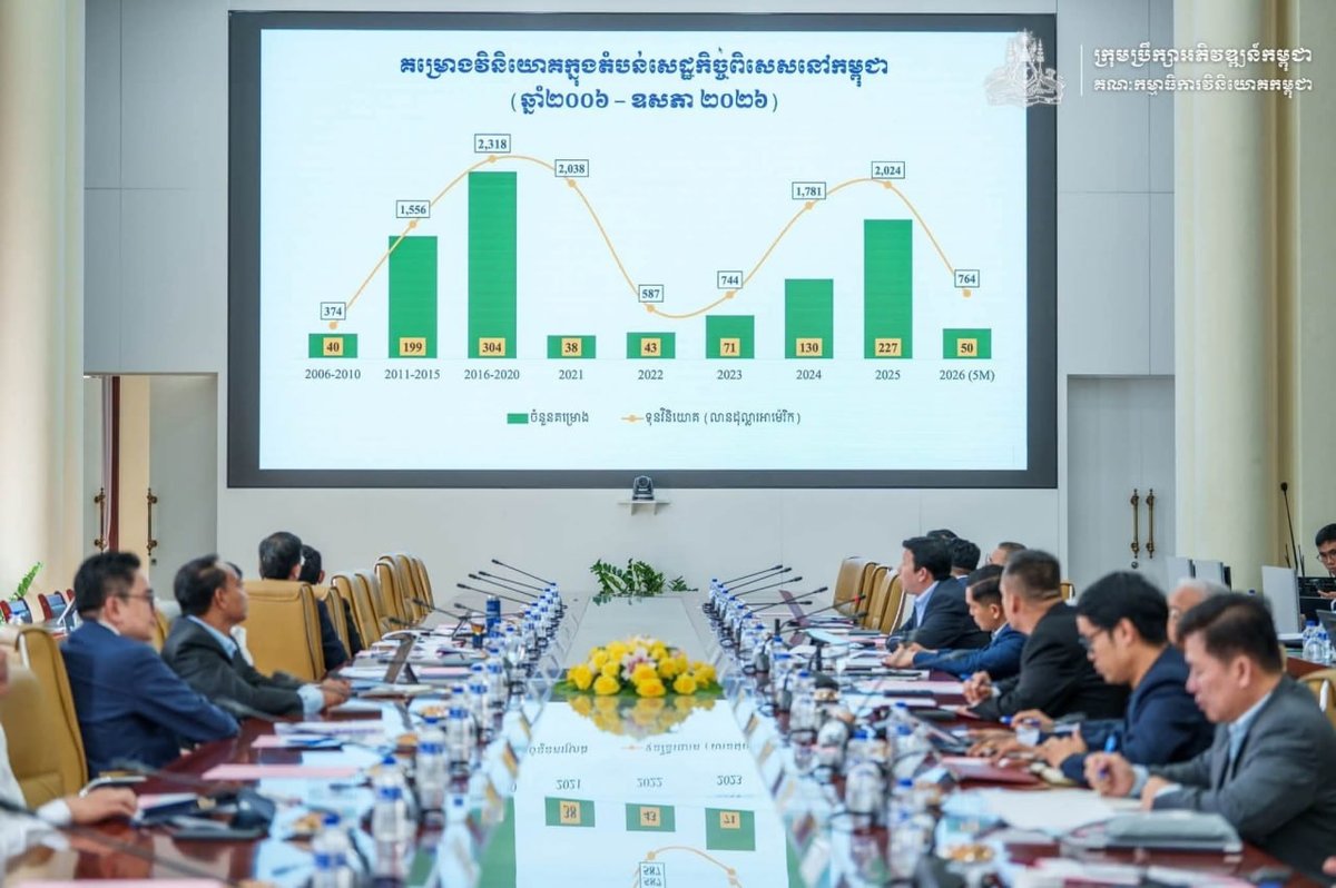 磅通省将启动两项大型基建项目 旨在提升当地民生