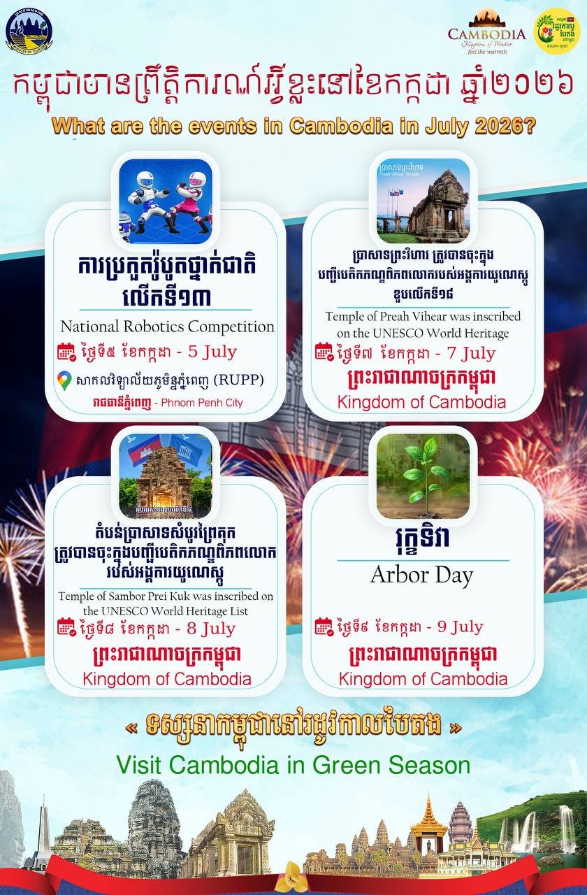 7月柬埔寨将举办多项活动,包括7月5日金边机器人大赛