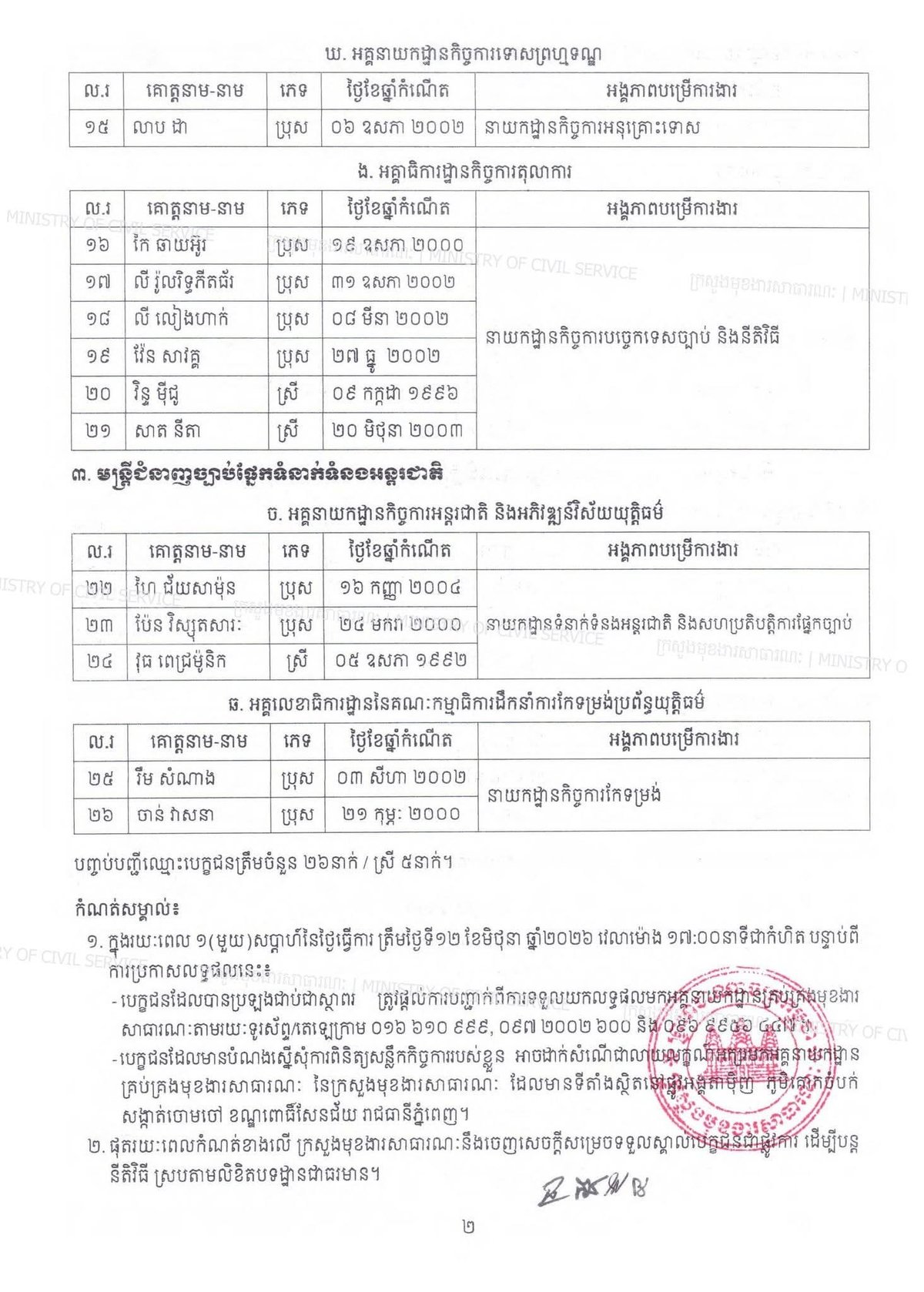 柬埔寨司法部公务员录用名单公布 选拔工作正式结束