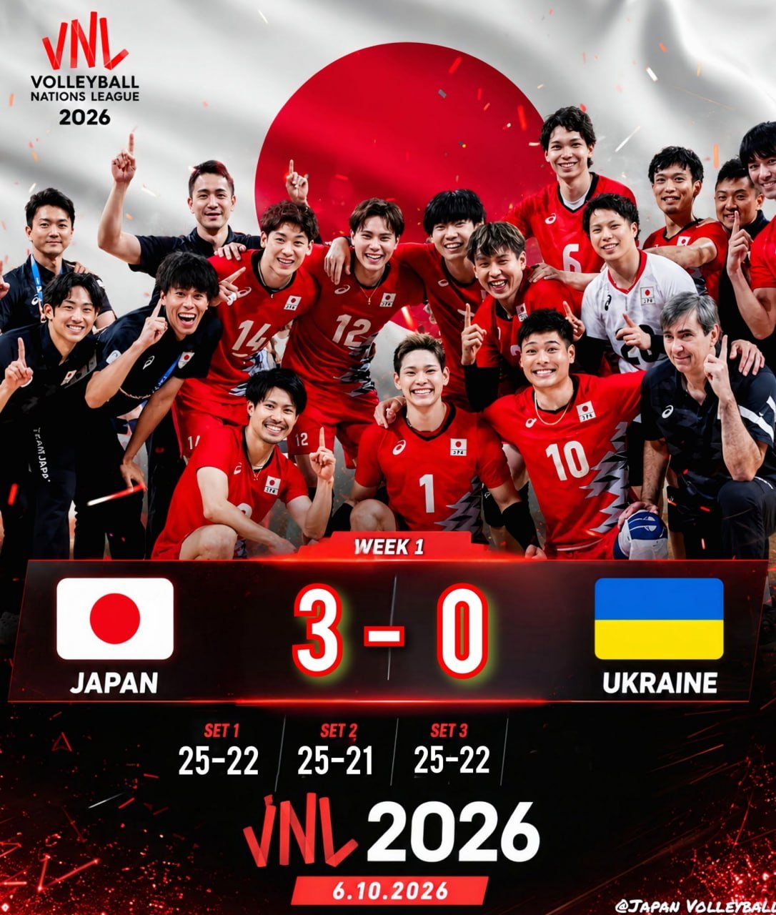 日本男排FIVB世界联赛首战告捷 3比0横扫乌克兰