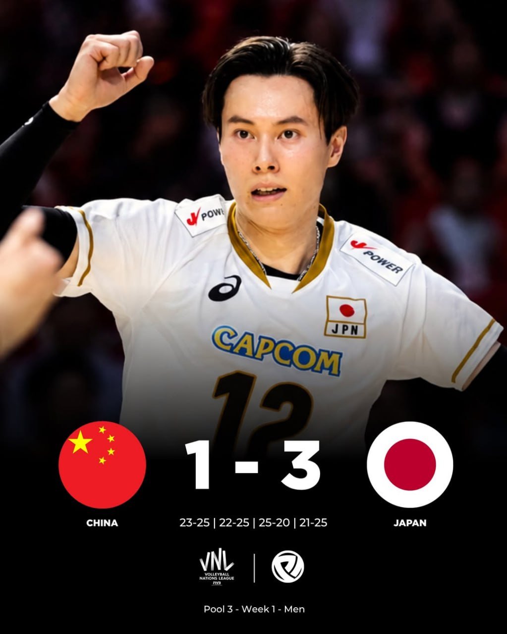 日本男排在2026年FIVB男子排球国家联赛中表现出色,目前