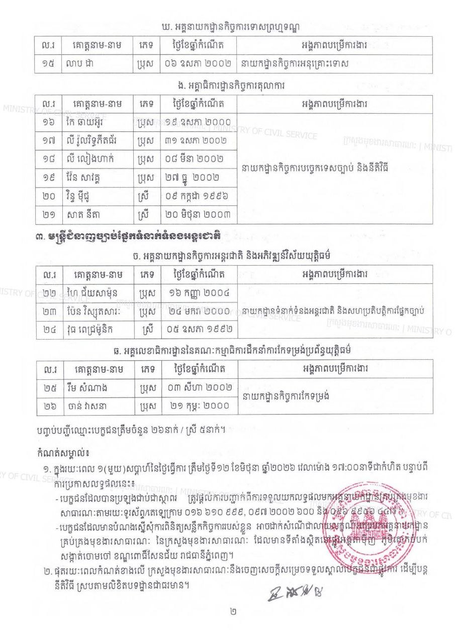 柬埔寨司法部公务员考试结果公布 录取者需一周内确认