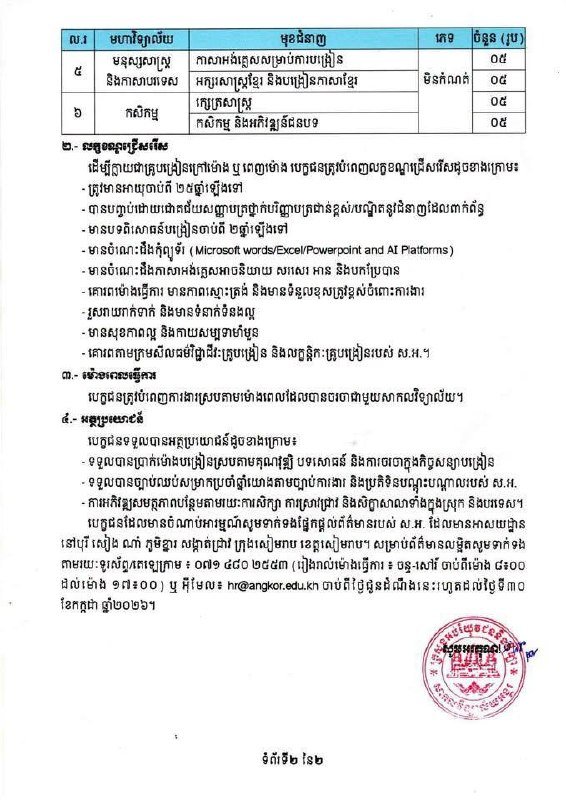 金边某教育机构急招全职兼职教师115名 岗位充足