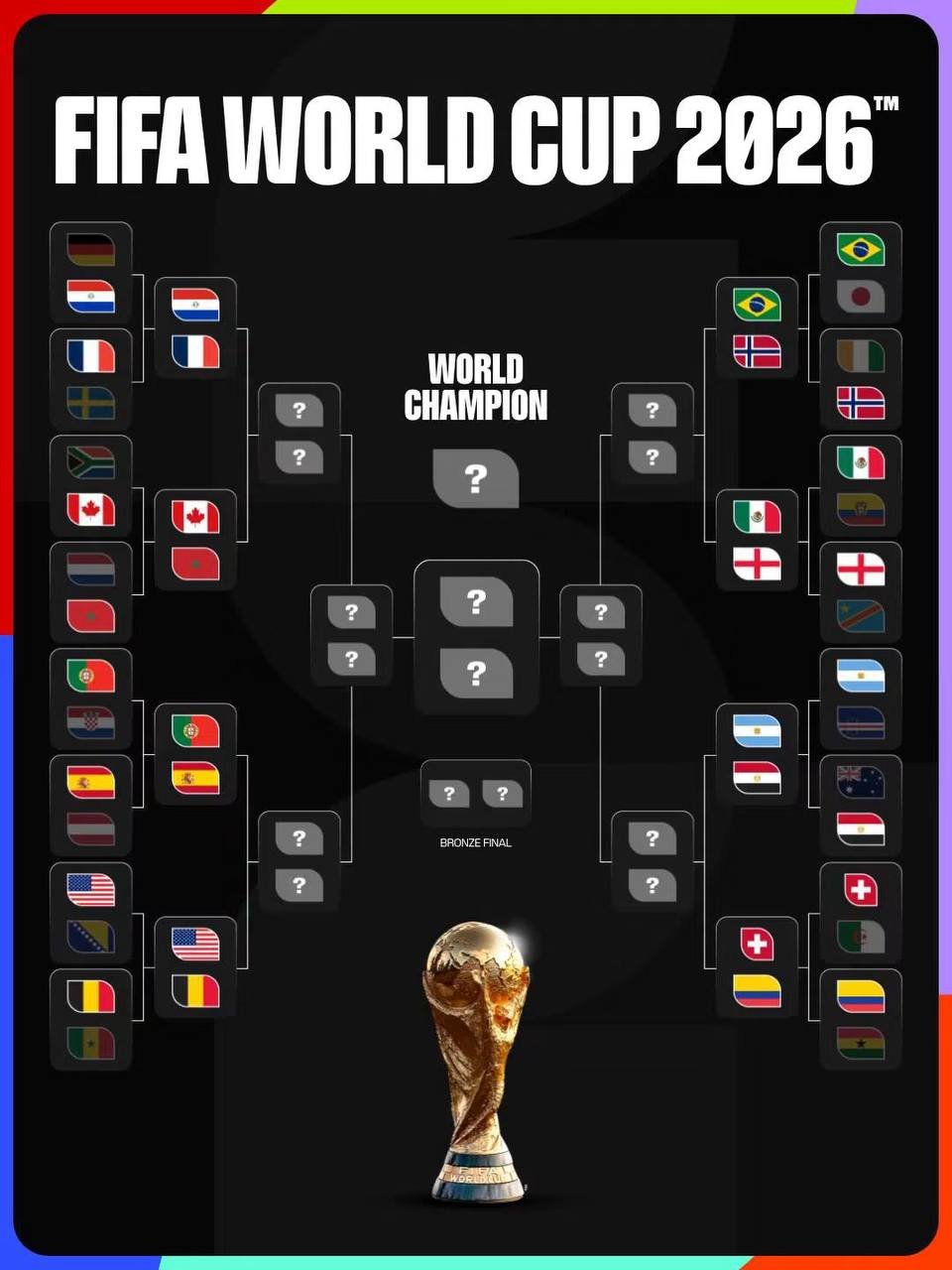 哥伦比亚队1比0胜加纳 晋级2026世界杯16强