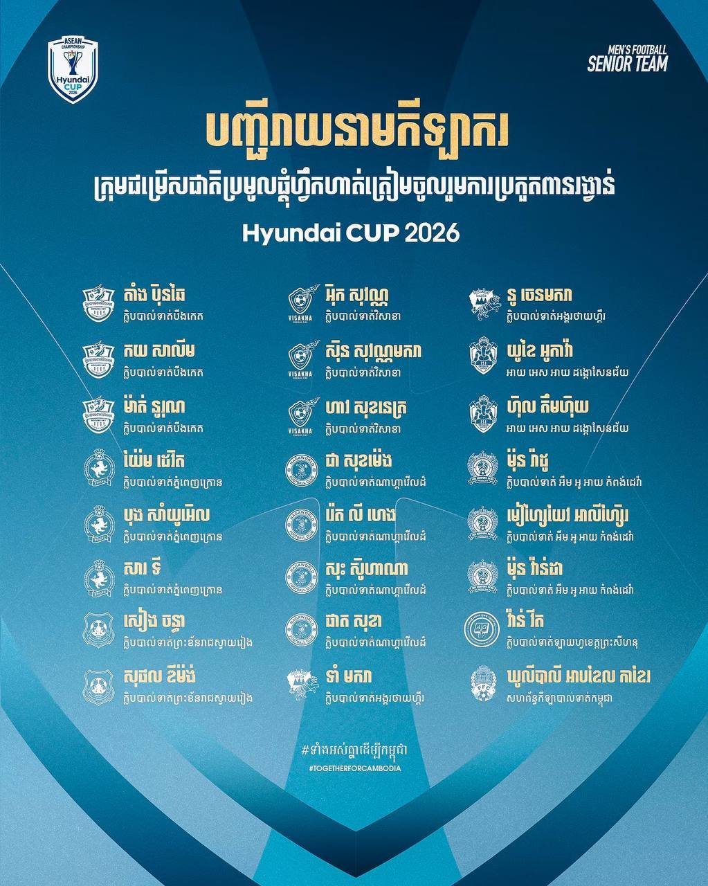 柬埔寨国家足球队赴日集训 备战2026现代杯
