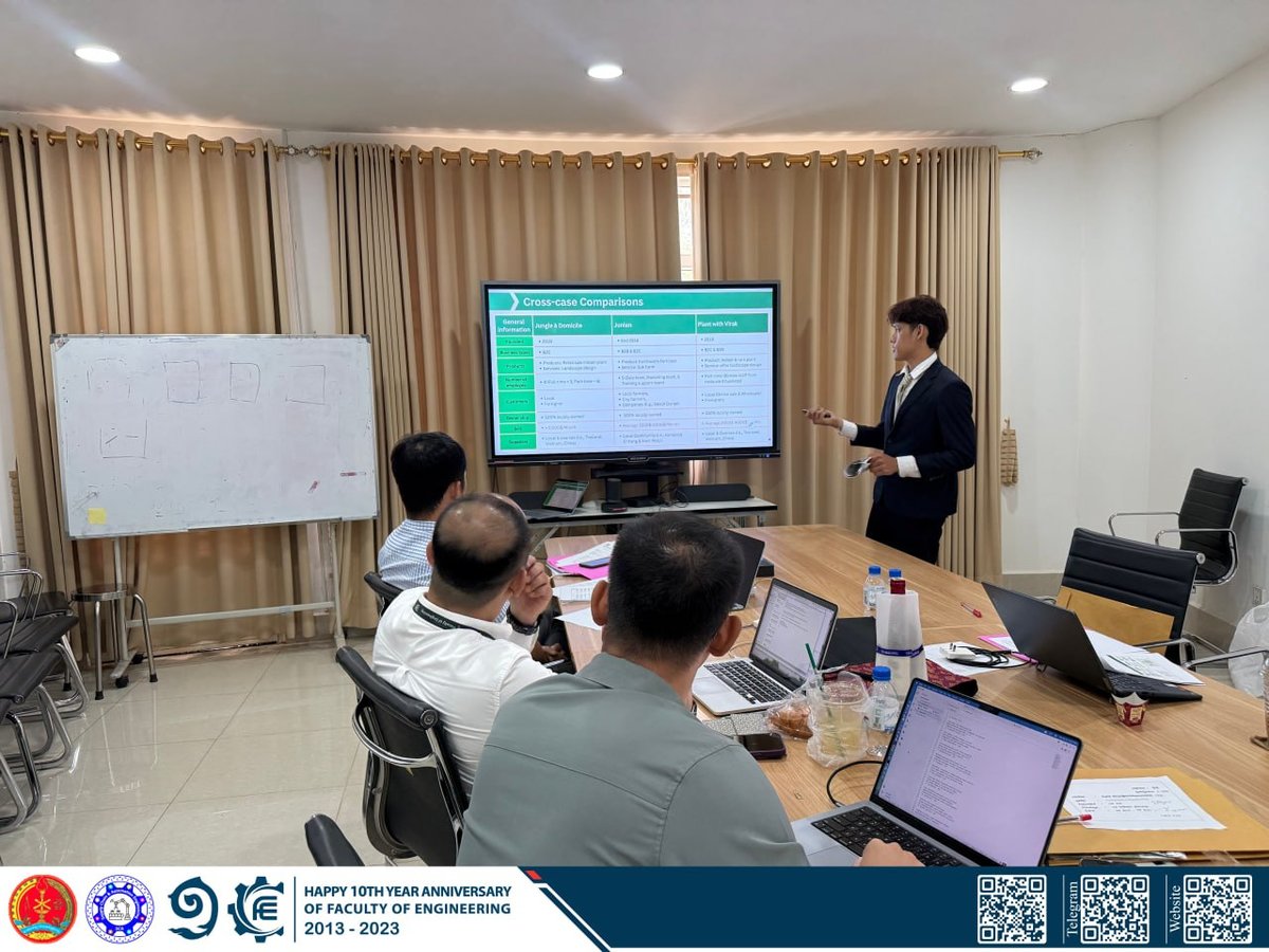 皇家金边大学SCA专业学生完成论文答辩