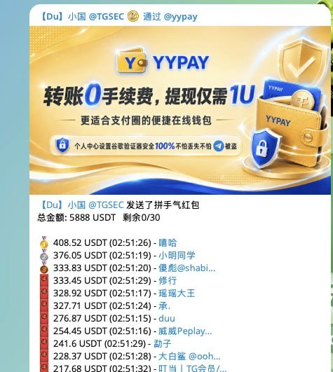 Telegram钱包安全预警 多平台被渗透损失超44万U
