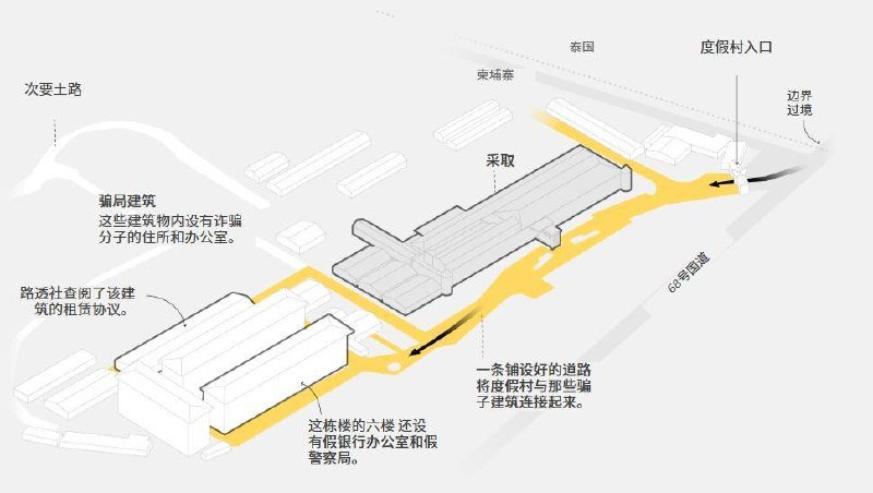 据路透社报道,柬埔寨富豪林亨被指将位于柬泰边境奥斯马的“皇家